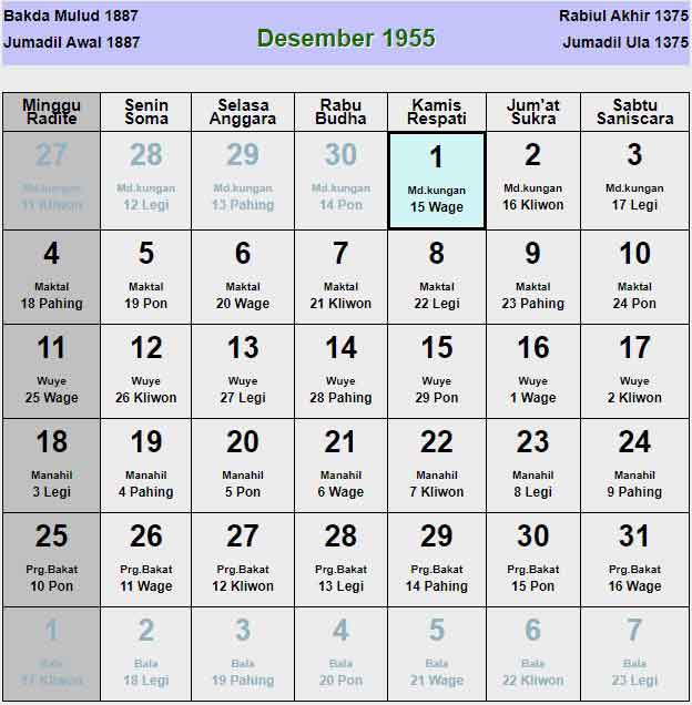 Kalender-jawa-desember-1955