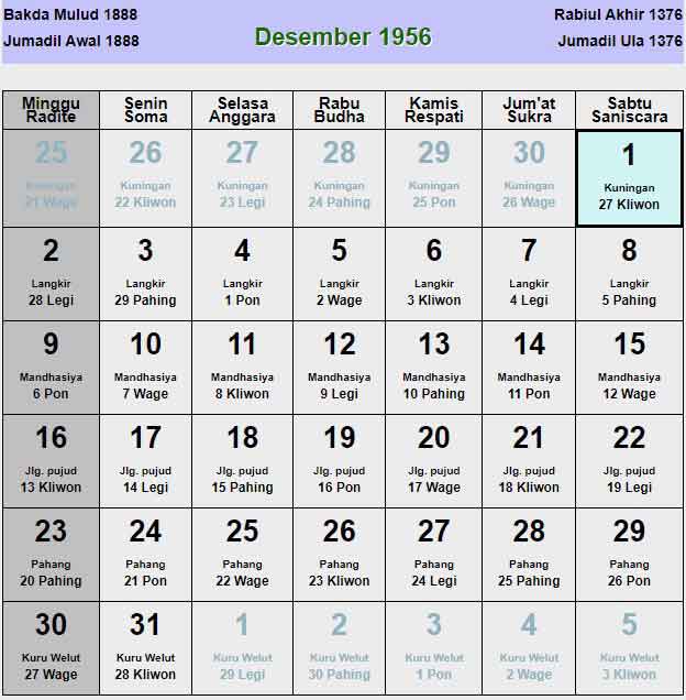 Kalender-jawa-desember-1956