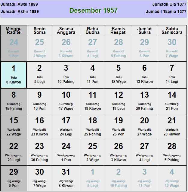 Kalender-jawa-desember-1957