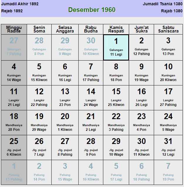 Kalender-jawa-desember-1960
