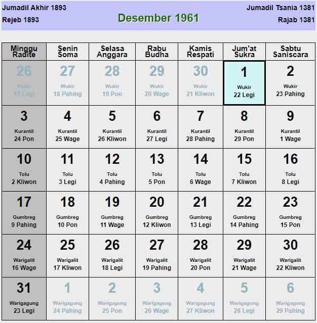 Kalender-jawa-desember-1961
