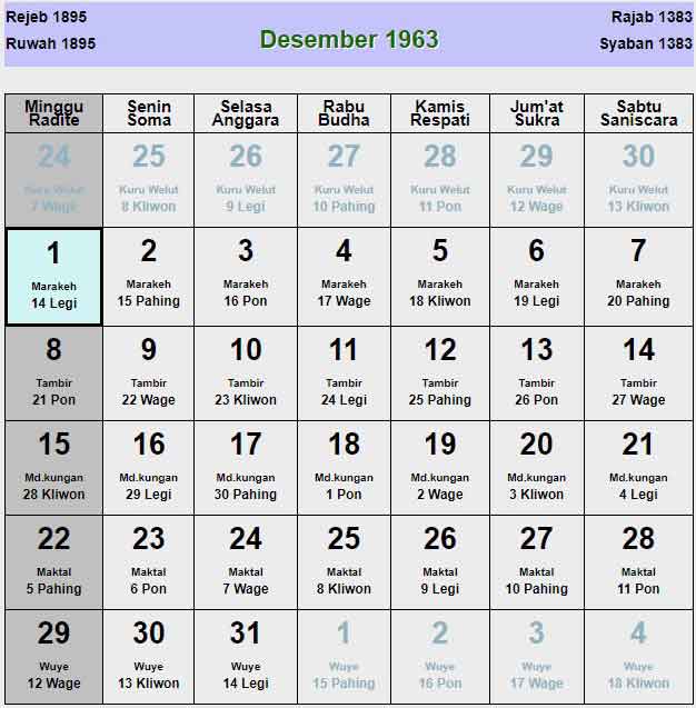 Kalender-jawa-desember-1963