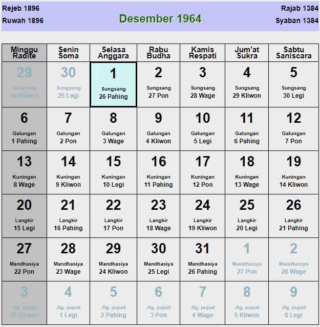 Kalender-jawa-desember-1964