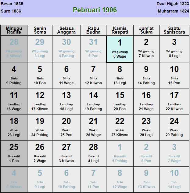Kalender-jawa-februari-1906