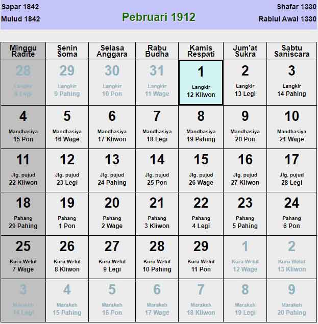 Kalender-jawa-februari-1912