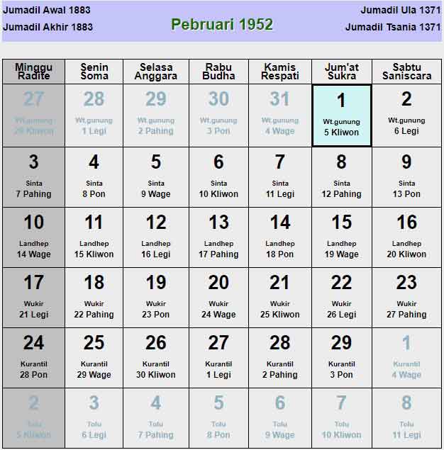 Kalender-jawa-februari-1952