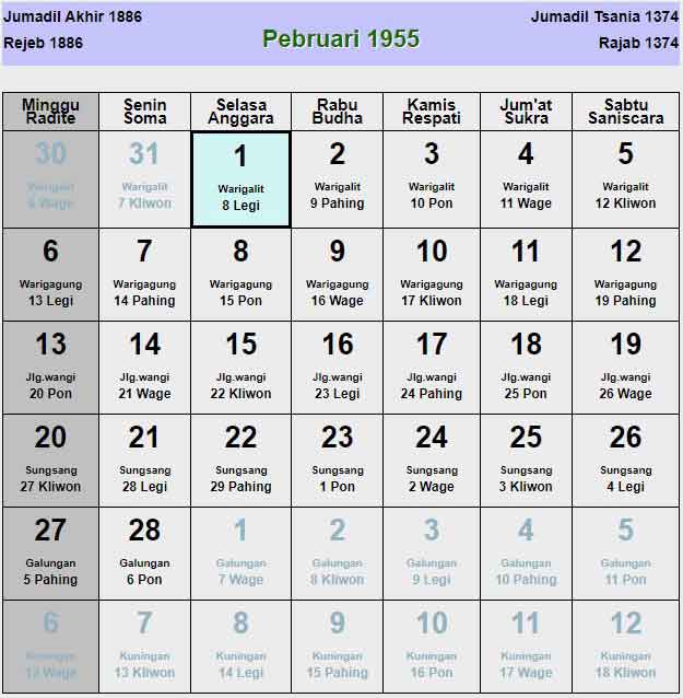 Kalender-jawa-februari-1955