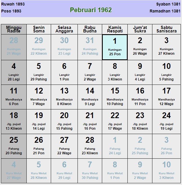 Kalender jawa februari 1962