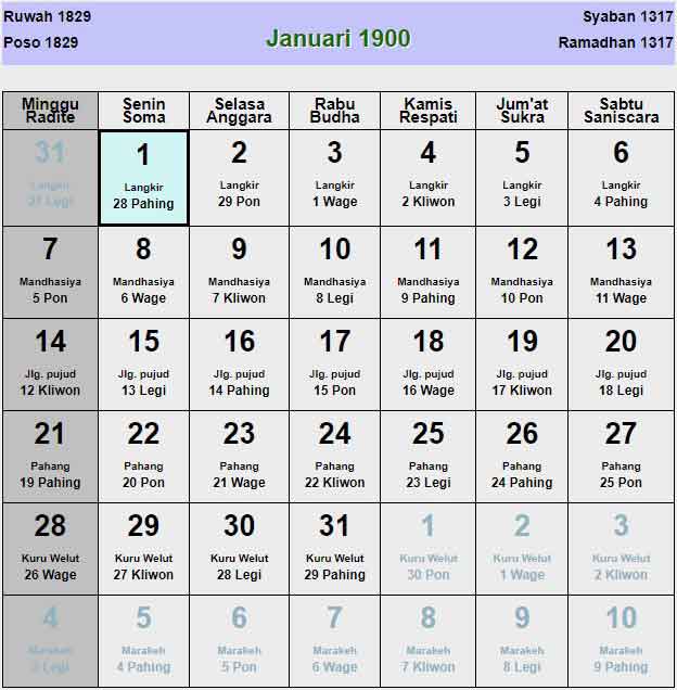 Kalender-jawa-januari-1900