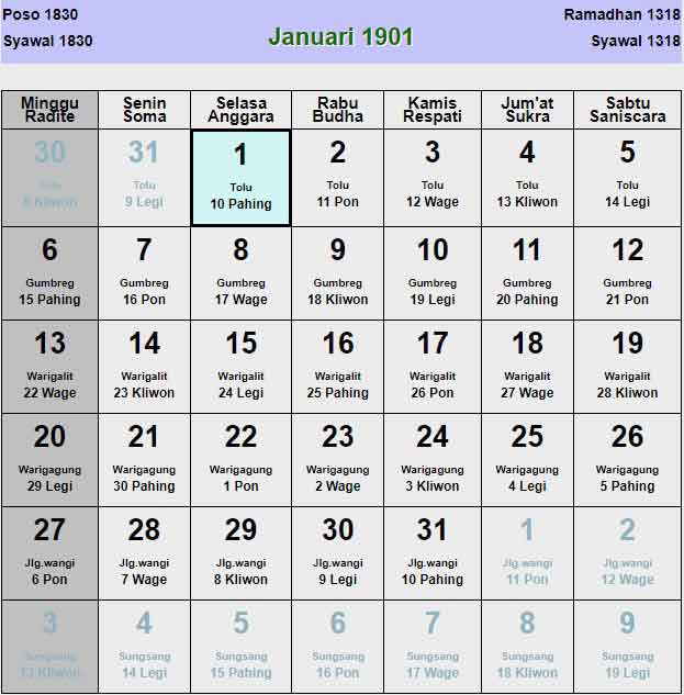 Kalender-jawa-januari-1901