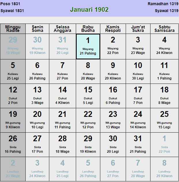 Kalender-jawa-januari-1902