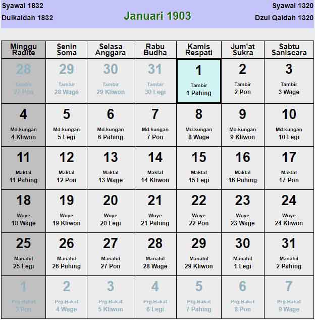 Kalender-jawa-januari-1903