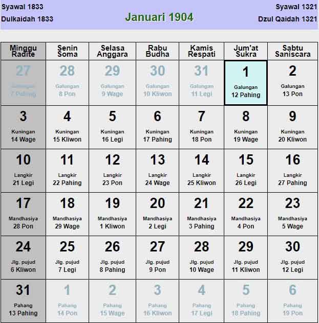 Kalender-jawa-januari-1904