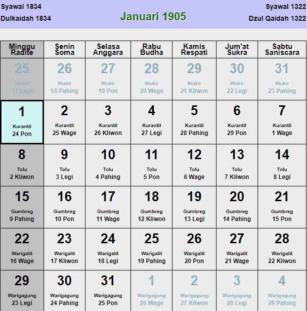 Kalender-jawa-januari-1905