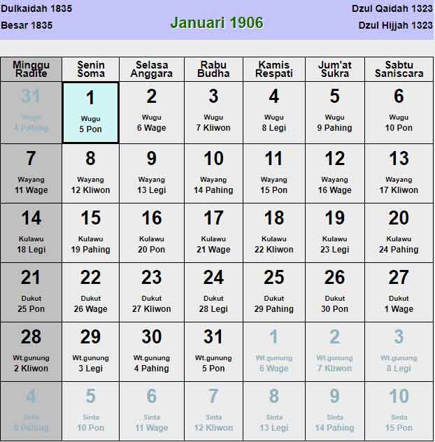 Kalender-jawa-januari-1906