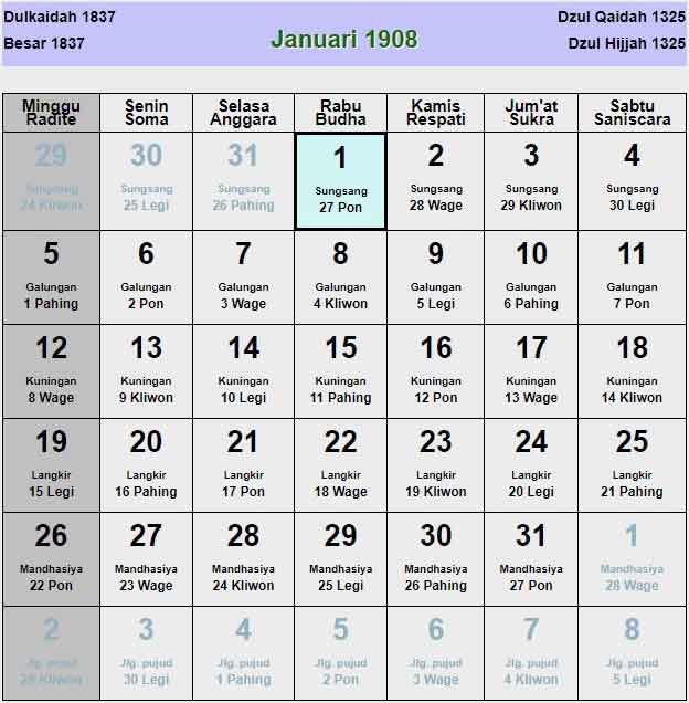 Kalender-jawa-januari-1908