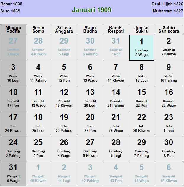 Kalender-jawa-januari-1909
