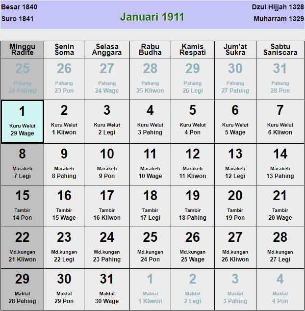 Kalender-jawa-januari-1911