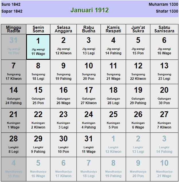 Kalender-jawa-januari-1912