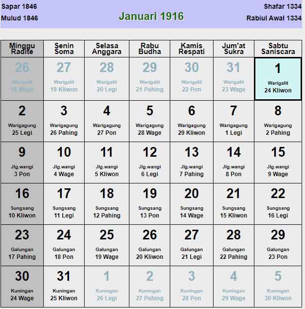Kalender-jawa-januari-1916