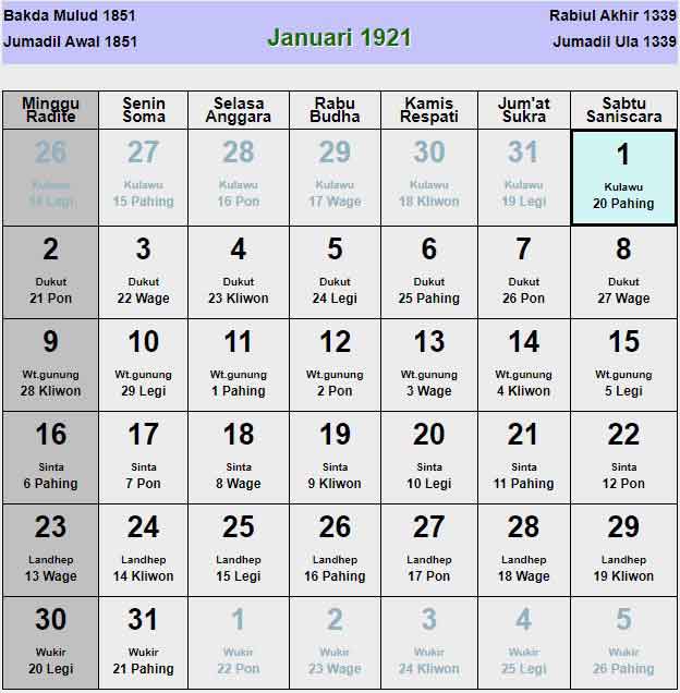 Kalender-jawa-januari-1921