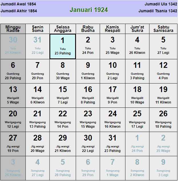 Kalender-jawa-januari-1924