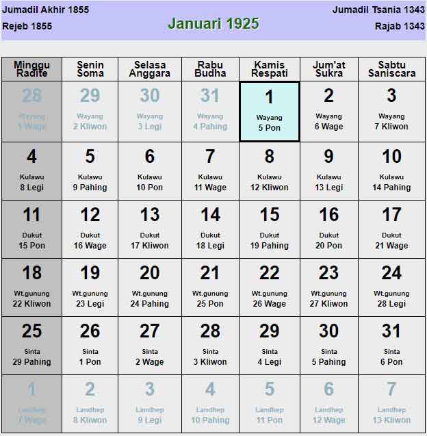Kalender-jawa-januari-1925