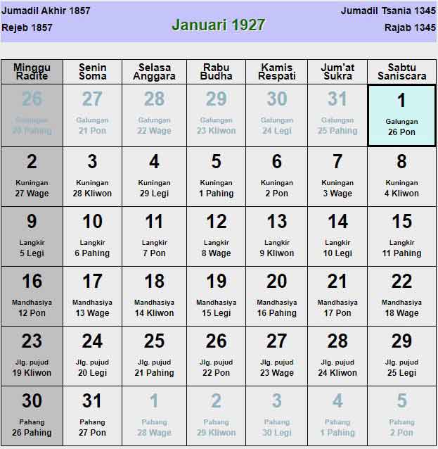 Kalender-jawa-januari-1927