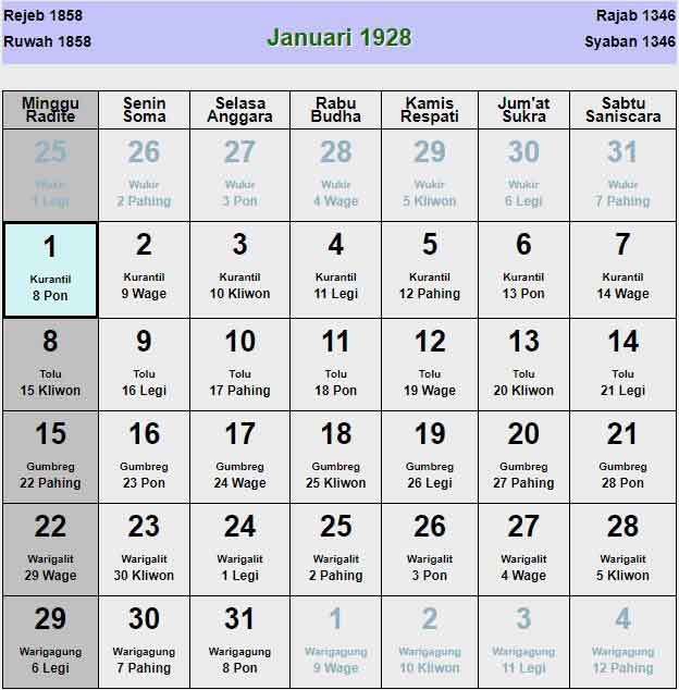 Kalender-jawa-januari-1928