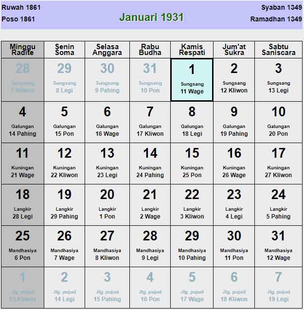 Kalender-jawa-januari-1931
