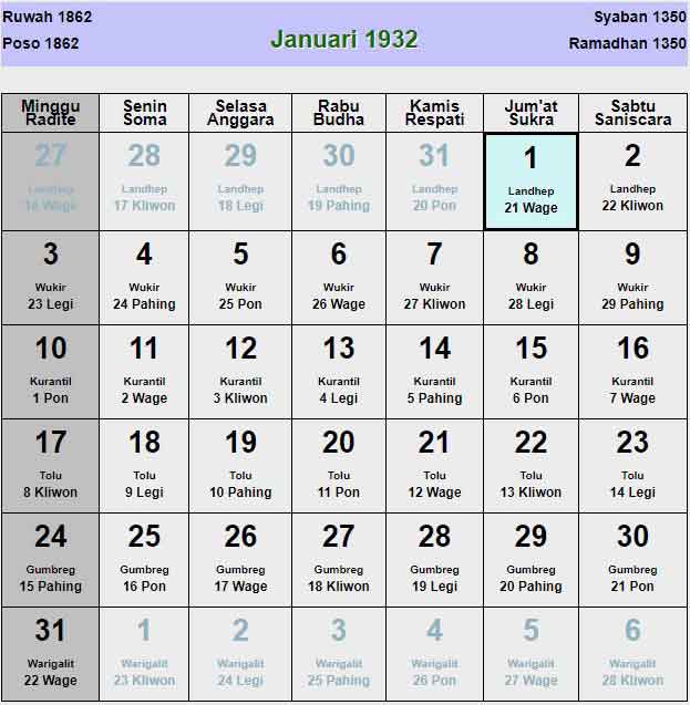 Kalender-jawa-januari-1932