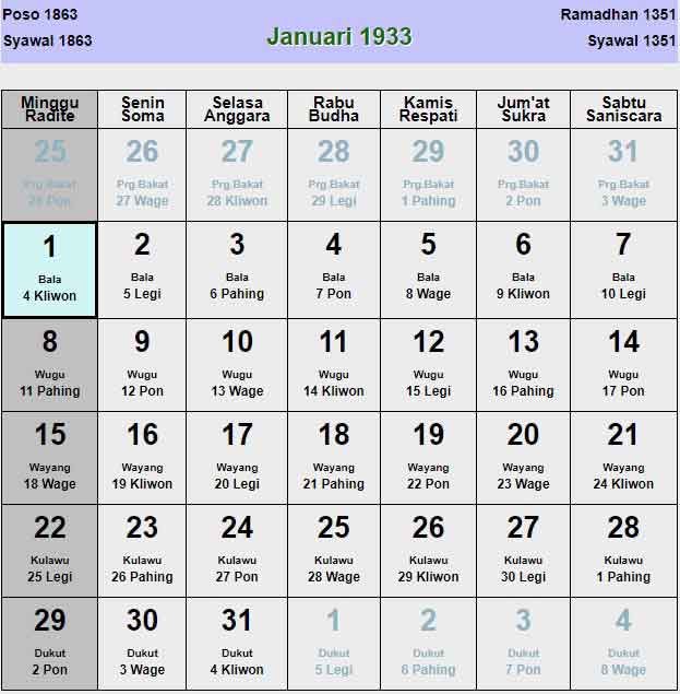 Kalender-jawa-januari-1933