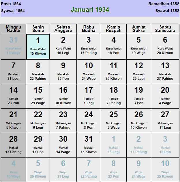 Kalender-jawa-januari-1934