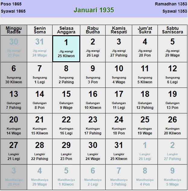 Kalender-jawa-januari-1935