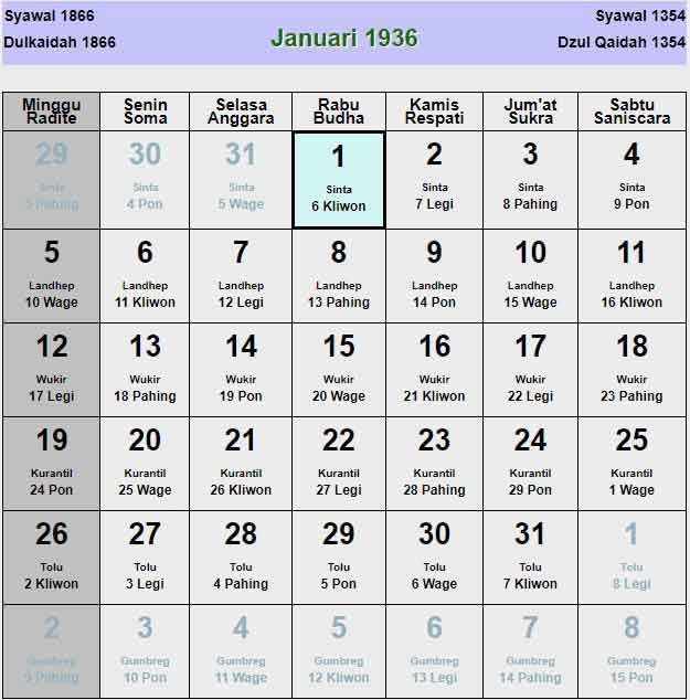 Kalender-jawa-januari-1936