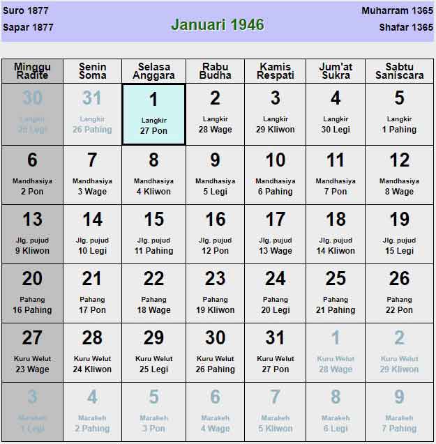 Kalender-jawa-januari-1946