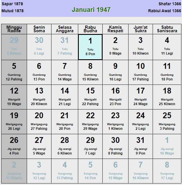 Kalender-jawa-januari-1947