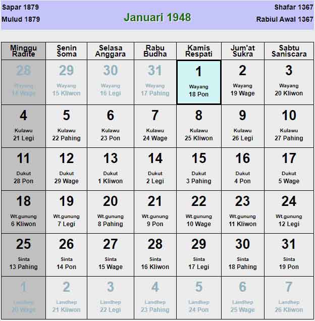 Kalender-jawa-januari-1948