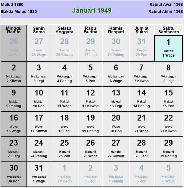 Kalender-jawa-januari-1949