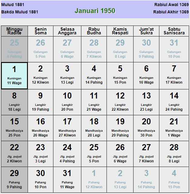 Kalender-jawa-januari-1950