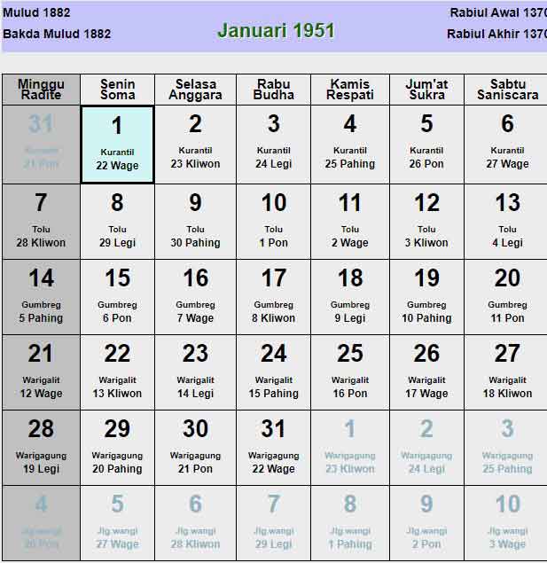 Kalender-jawa-januari-1951