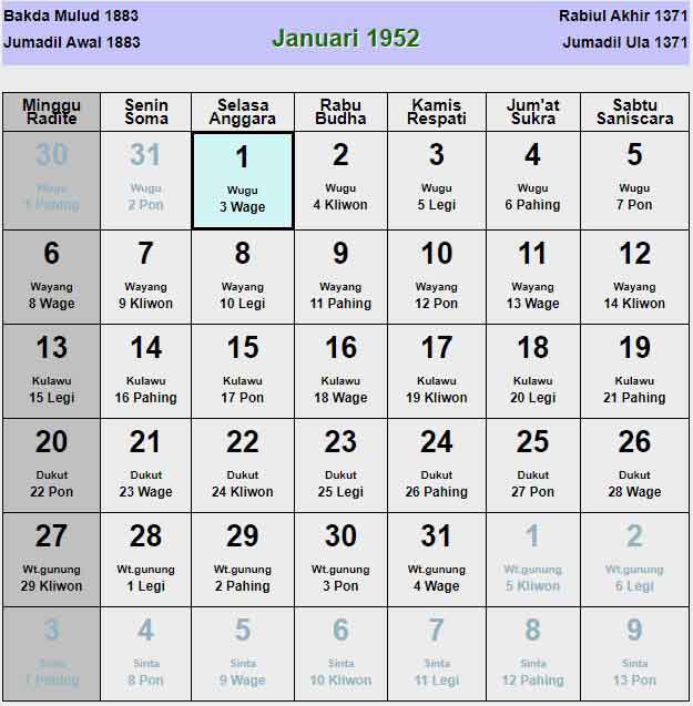 Kalender-jawa-januari-1952