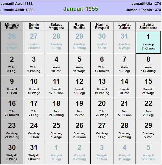 Kalender Jawa Tahun 1955