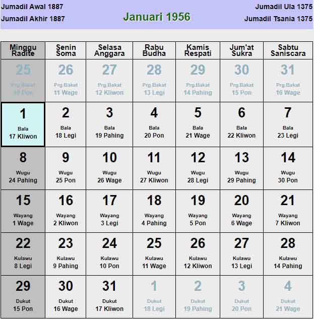 Kalender-jawa-januari-1956