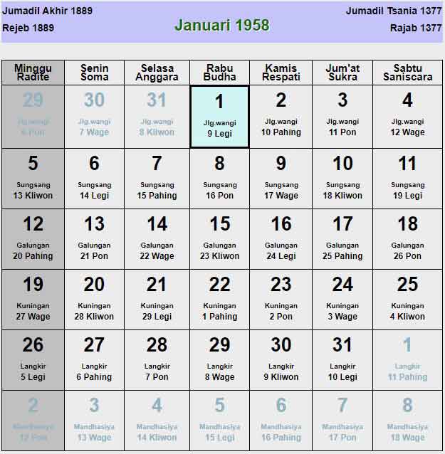 Kalender Jawa Tahun 1958