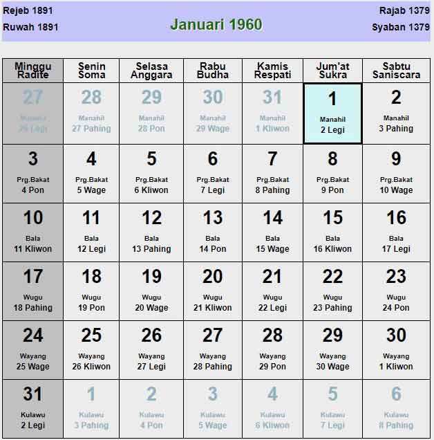 Kalender Jawa Tahun 1960