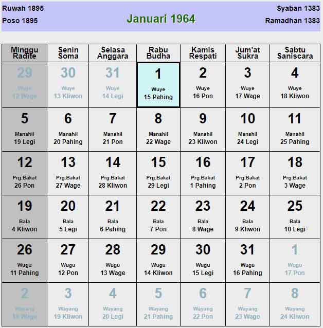 Kalender-jawa-januari-1964