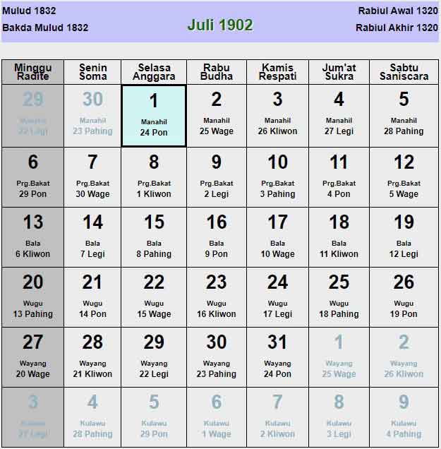 Kalender-jawa-juli-1902