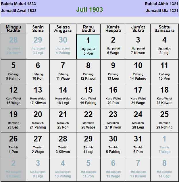 Kalender-jawa-juli-1903