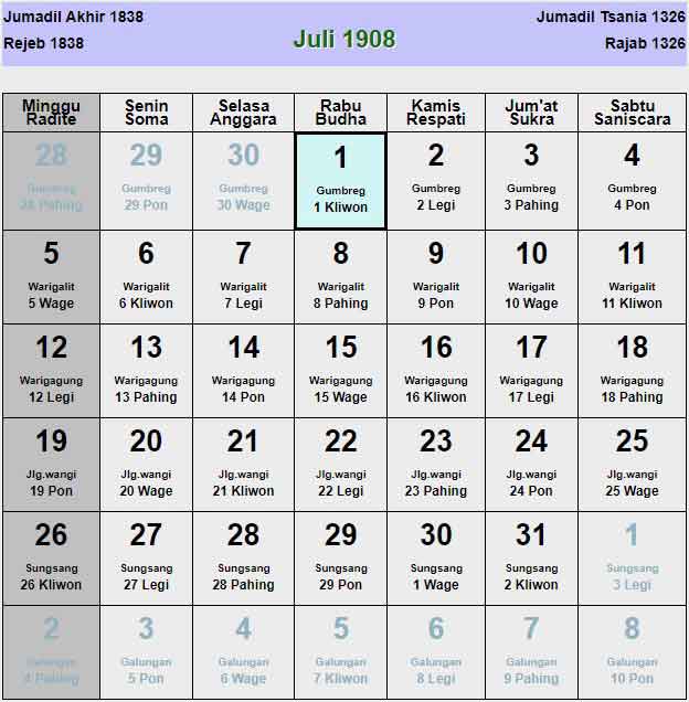 Kalender-jawa-juli-1908